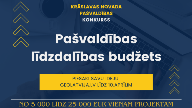 Pašvaldības līdzdalības budžets